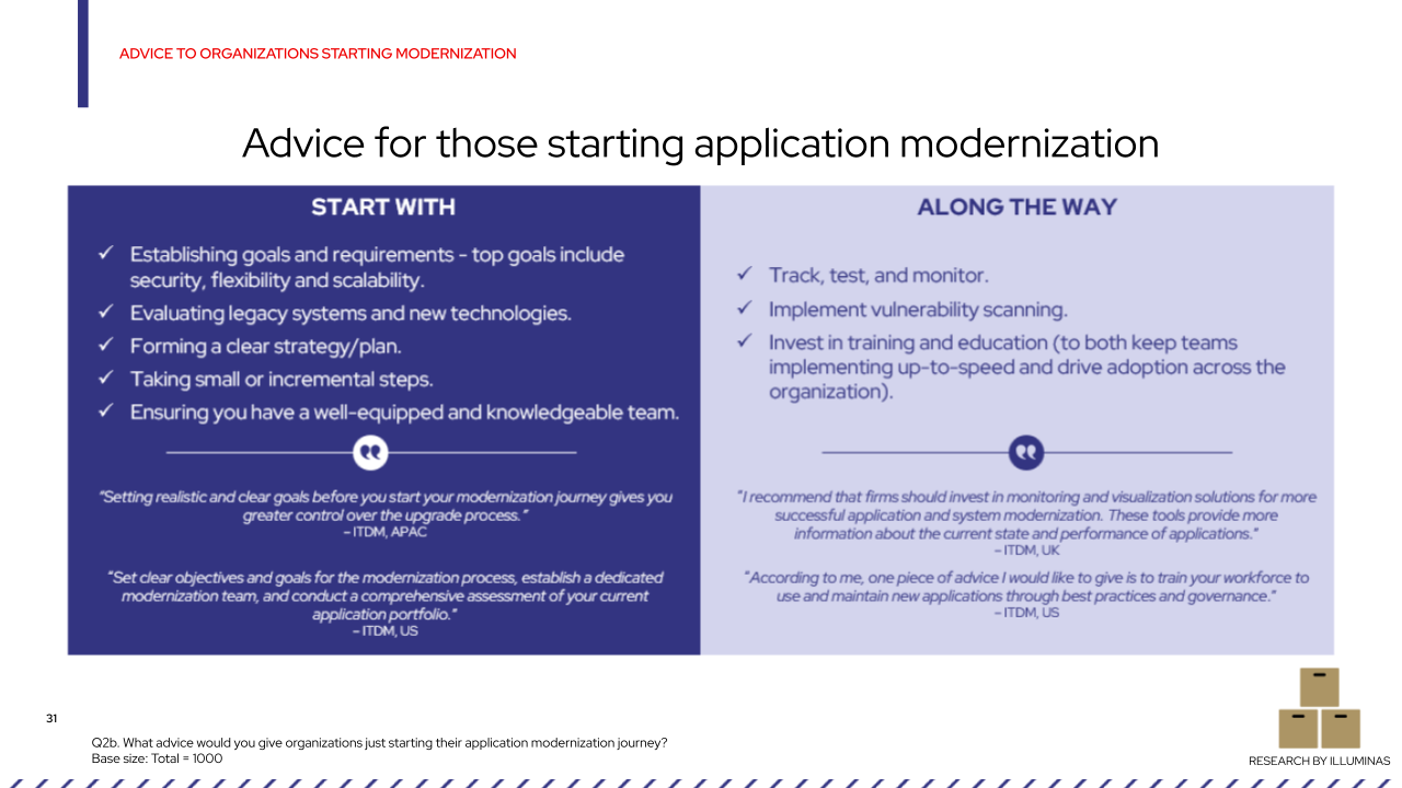 Image 11 - Advice for those starting application modernization.png